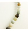 Mala Amazonite
